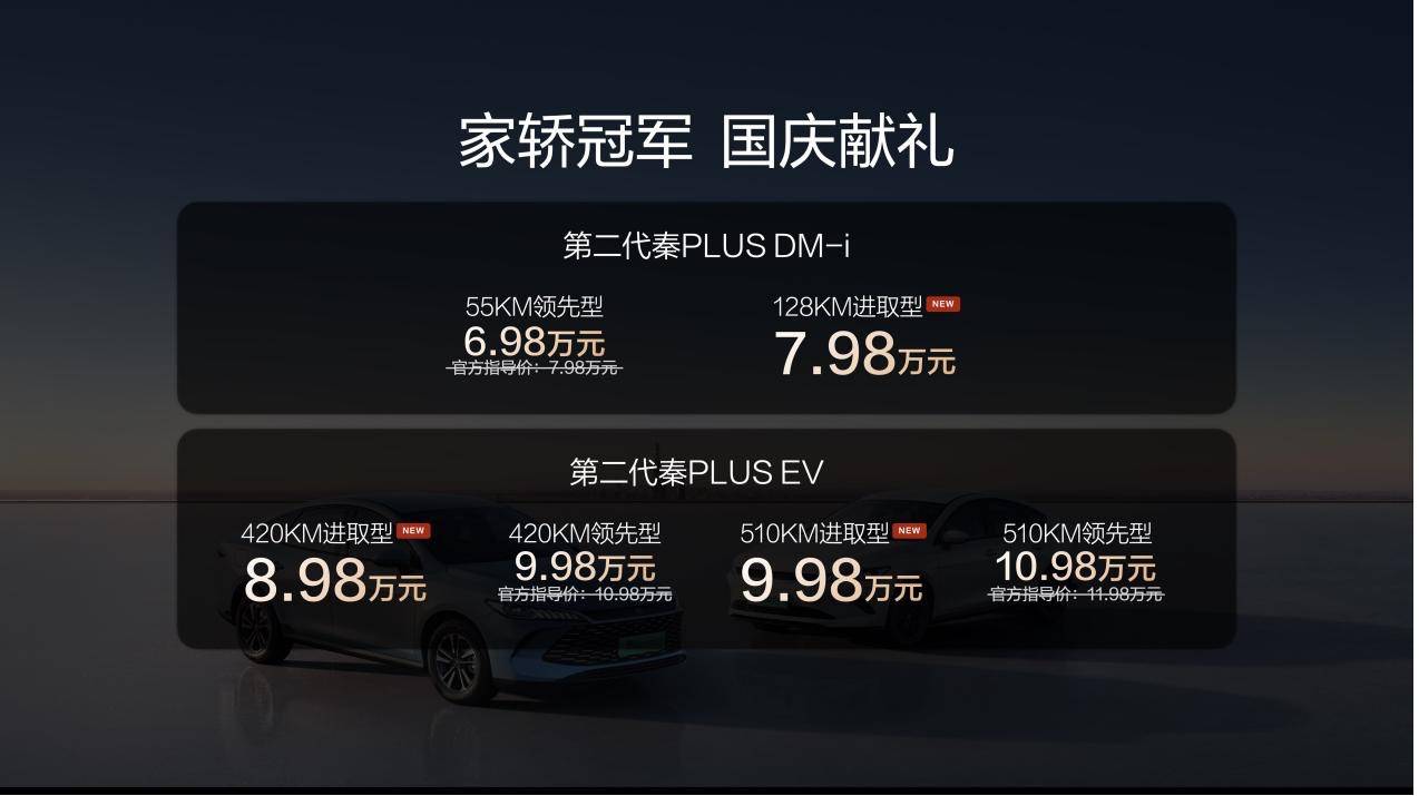 起！比亚迪第二代秦PLUS加推进取型pg电子免费模拟器全系限时698万元(图6)