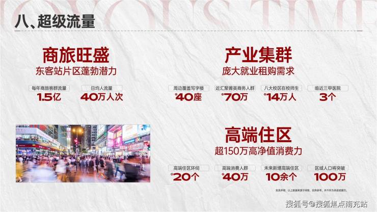 图及最新报价一览12月限时优惠活动现已开启欢迎垂询!电子pg游戏成都「成华和悦广场」售楼热线、公寓户型(图4)