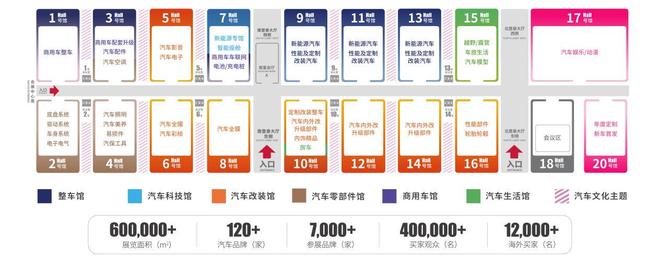 2026九州展3月20日即将开幕！pg电子娱乐平台全球汽车人采购盛宴(图4)